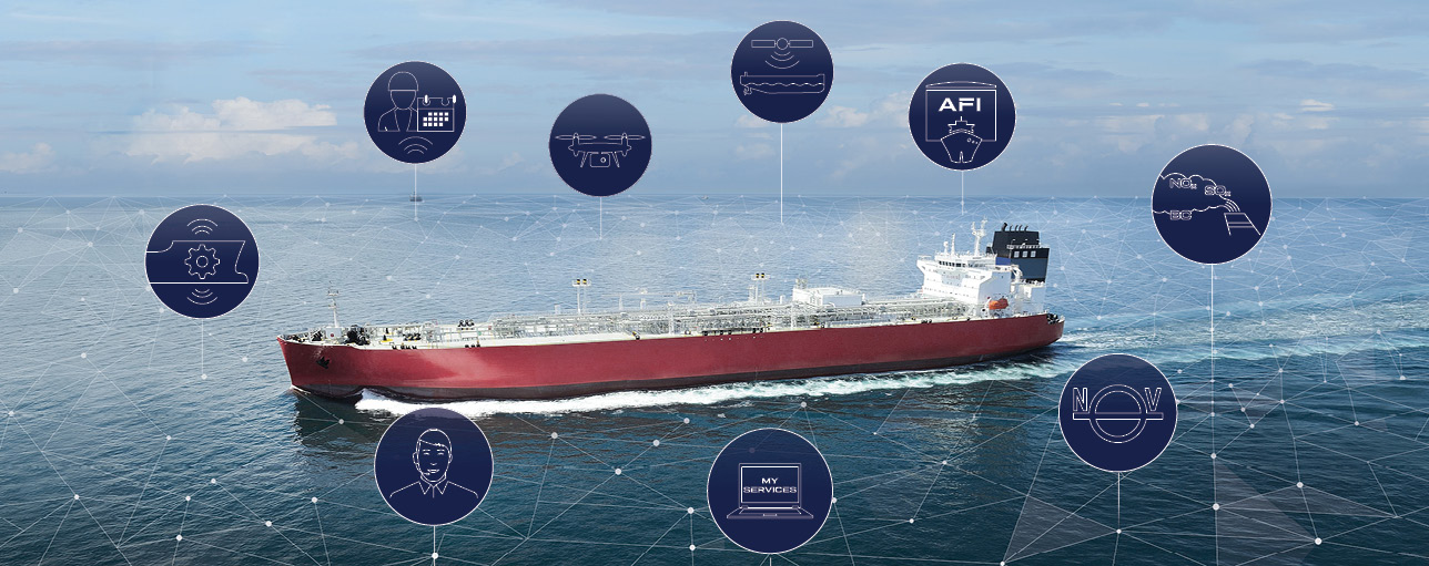 Digitalization in maritime | DNV